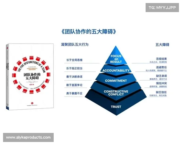 提升团队协作助力角色成长的五大关键技巧 提升团队协作助力角色成长的五大关键技巧