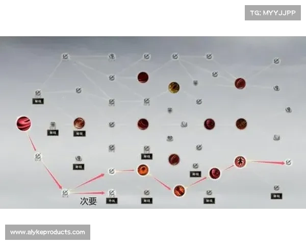 提升输出与生存的最佳鬼王加点方案排行及解析 提升输出与生存的最佳鬼王加点方案排行及解析
